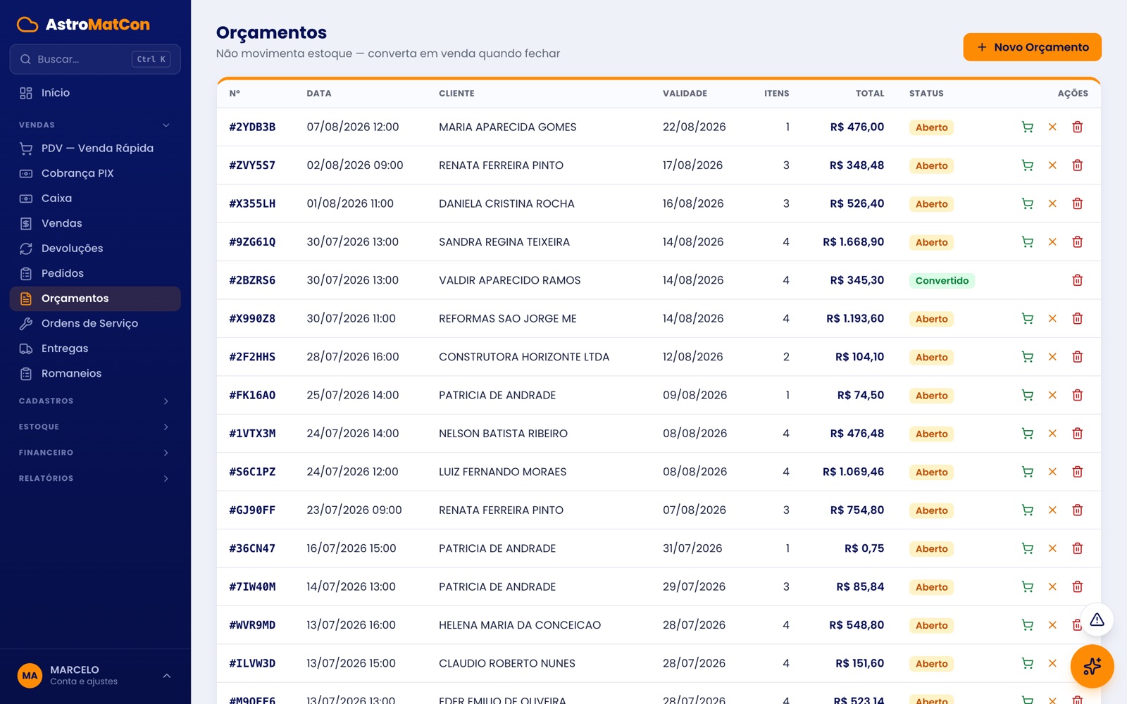Lista de orçamentos com validade, valor e situação de cada documento