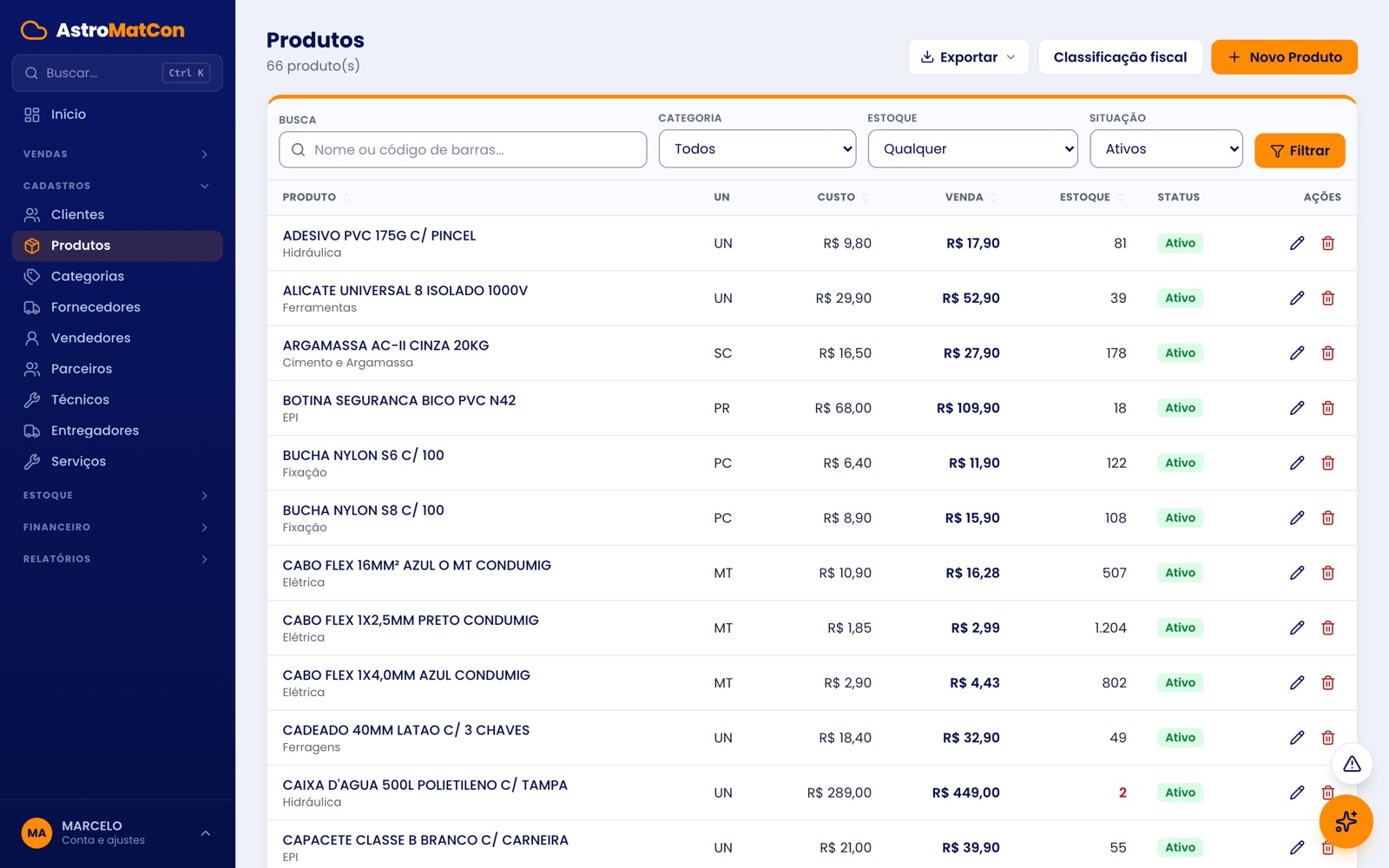 Lista de produtos com preço e estoque